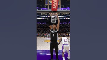 Can You Hang On The Rim Forever?