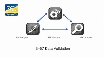S-57 Data Validation with SevenCs ENC Tools