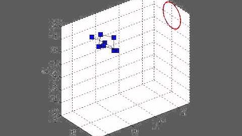 6 DOF manipulator natural dynamics motion using matlab v2