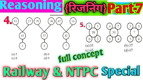 Reasoning Tricks in hindi ||Part-7  Missing number | For Railway, NTPC, RPF, SSC-GD,SSC, BANK & all
