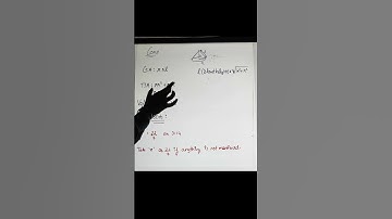 Surface Area and Volume of a Cone – Complete Guide #mathsmadeeasy  #cone
