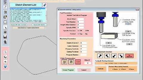 SketchPad Presentation