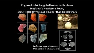 CARTA: Imagination:Lyn Wadley-Origins of Human Imagination/How Technology Enhances Our Imagination Wealth