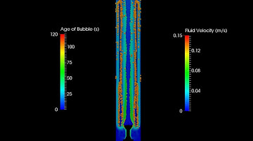 Air Lift Reactor Simulation