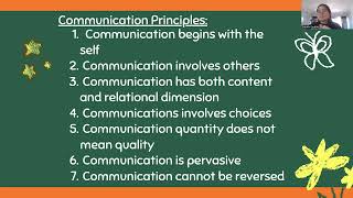 SPCH 1311: Introduction to Communication Ch 1