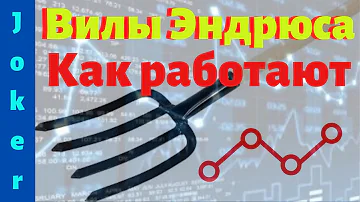 Что такое вилы Эндрюса? Как правильно использовать вилы Эндрюса в торговле?
