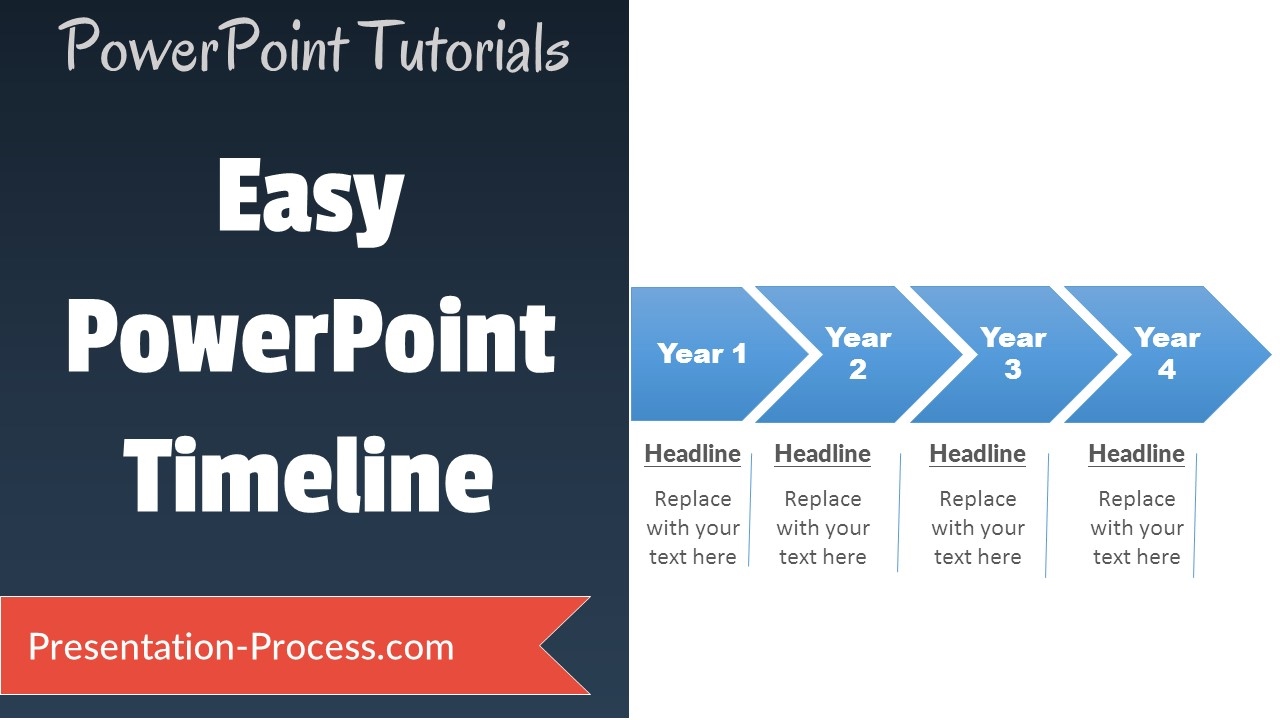 How to create easy Timeline in PowerPoint - YouTube