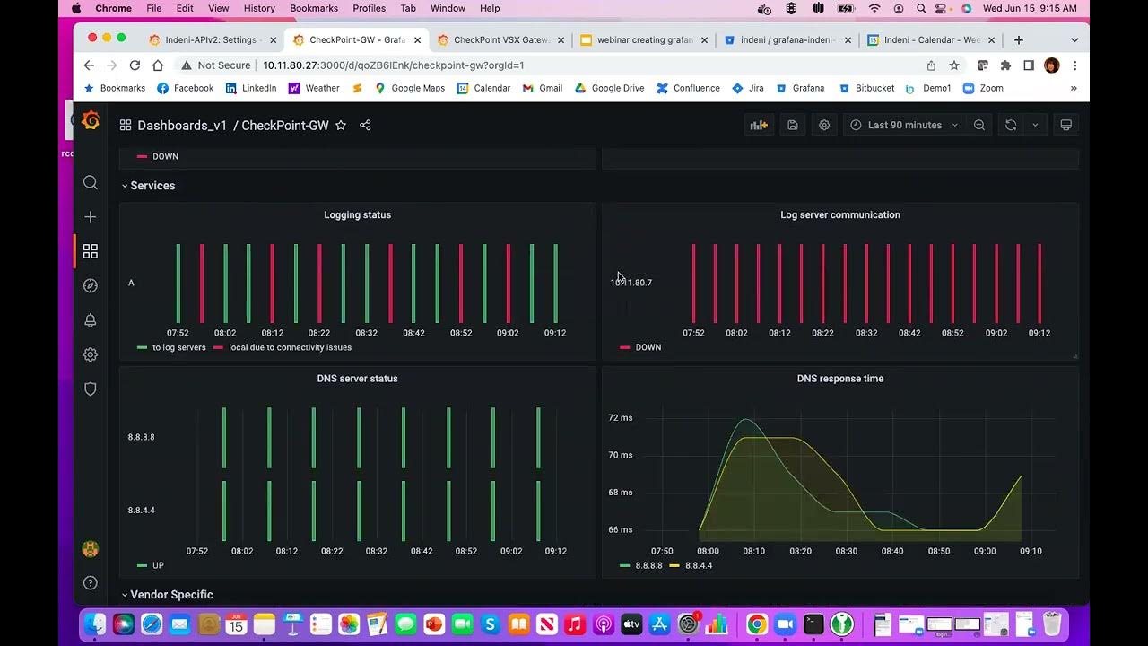 Creating Grafana Dashboards for Check Point Secure Gateway YouTube