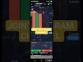Quotex Free Future AND live Signals || Profits Trades #quotex #tradingsignals #tradingstrategy