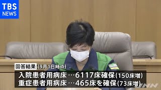 東京都 コロナ病床の増床要請で６１１７床を確保