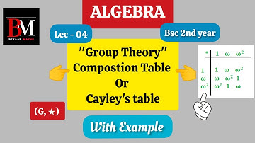 Composition table or Cayley