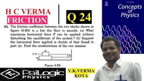 HC VERMA | FRICTION | chapter 6 | Q 24.The friction coefficient between the two blocks shown in figu