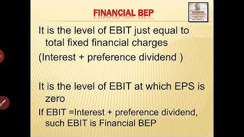 Financial Break Even Point