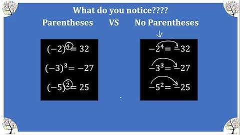 M8OL Video Lesson 1-1 Powers & Exponents
