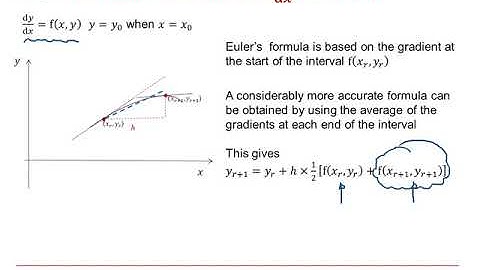 AQA Core Pure: Numerical methods 2-3