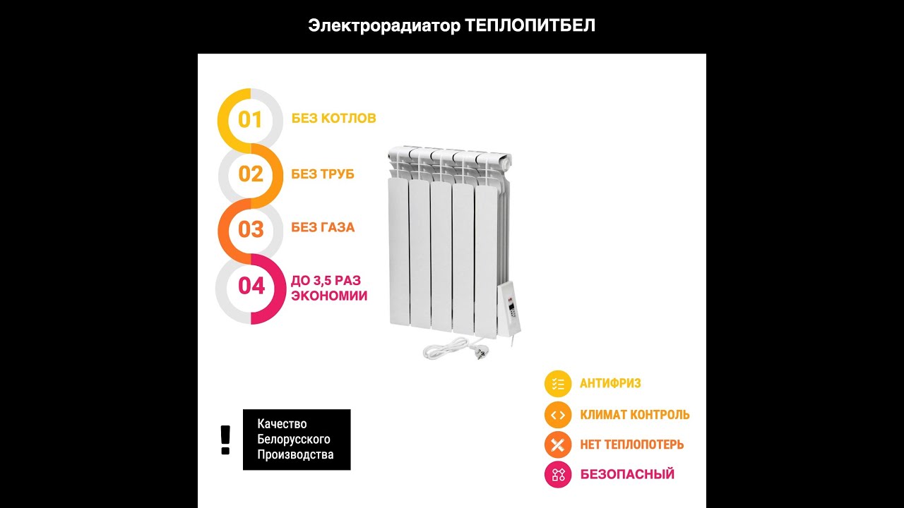 Радиаторы для отопления электричеством. Не нужны газ, котел и трубы. Смотри как дешево отопить дом.