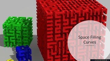 The Travelling Salesman Problem - Sierpinski Approximation