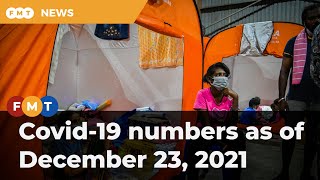 Covid-19 numbers as of December 23, 2021