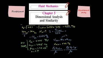 Fluid Mechanics solution, Frank M. White, Chapter 5, Dimensional Analysis and Similarity, P4