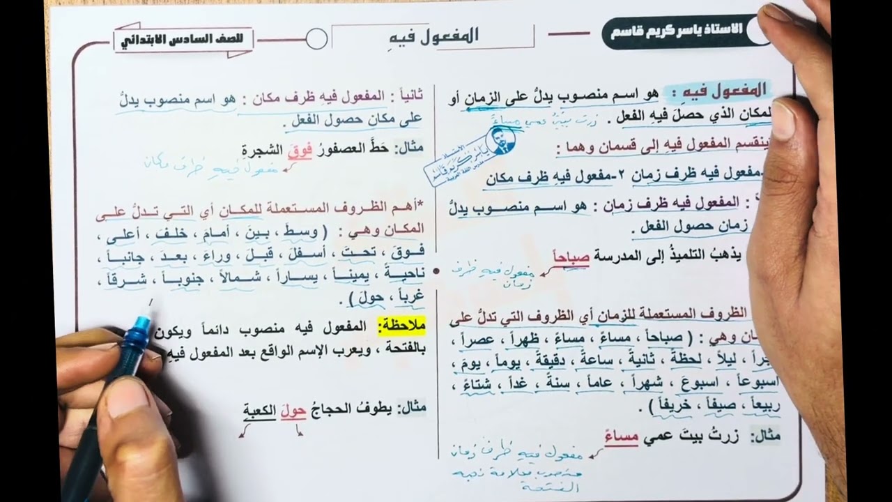 شرح موضوع ( المفعول فيهِ ) للصف السادس الإبتدائي
