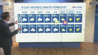 MicroClimate Forecast, Sunday, Dec. 26, 2021 (Evening)