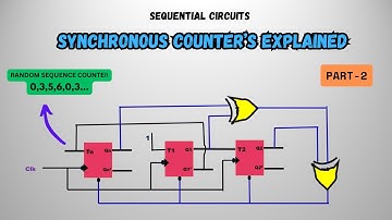 MOD-10 BCD Synchronous Counter & Random Sequence Counter with Lock-Out Condition Explained