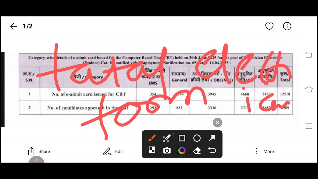NCL TECHNICIAN TOTAL FORM AND APPEARED ELECTRICIAN 🔥🔥🔥