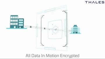 Replace your poor performing legacy solutions with Thales High Speed Encryptors