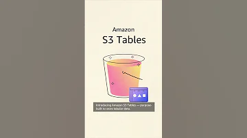 Amazon S3 Tables Store Tabular Data In S3 Amazon Web Services 