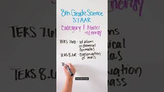 8th grade science STAAR review part 1