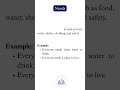 Needs and Wants: Meaning, Difference, &amp; Examples