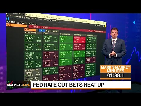 Markets in 3 minutes: us stocks are running on borrowed time