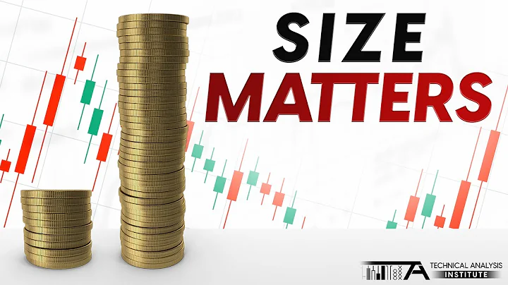 Zero Risk Trading: Master Position Sizing Secrets - The Key To Consistent Profits.
