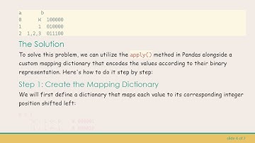 Converting Strings to Sequences of 1s and 0s with Pandas