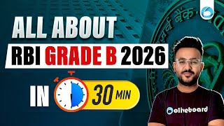 RBI Grade B 2026 : Vacancy Trend , Job Profile , Eligibility , Cut Offs | RBI Recruitment