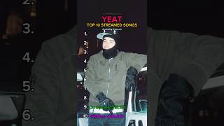 Yeat Top 10 Streamed Songs #Yeat #rap #hiphop