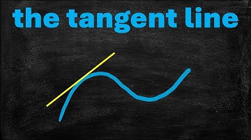 The Tangent Line Problem