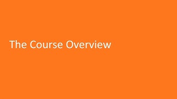 Mastering Microservices with Java : The Course Overview | packtpub.com