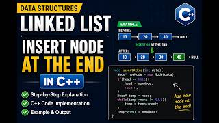 Introduction to Linked list Part 3