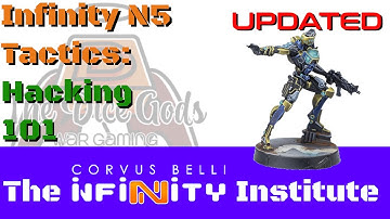 BIJGEWERKT Infinity N5 Tactics - Alles wat jij moet weten over hacken!