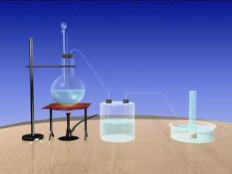 4 تحضير الايثيلين 