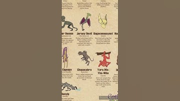 Types of mythical creature 🧐|| Chupacabra || #shorts