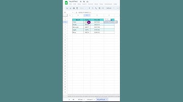 % change of stocks in GoogleSheets 📈📊 #googlesheets #tips