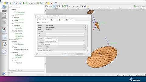 GRASP: How to setup a dual reflector antenna analysis