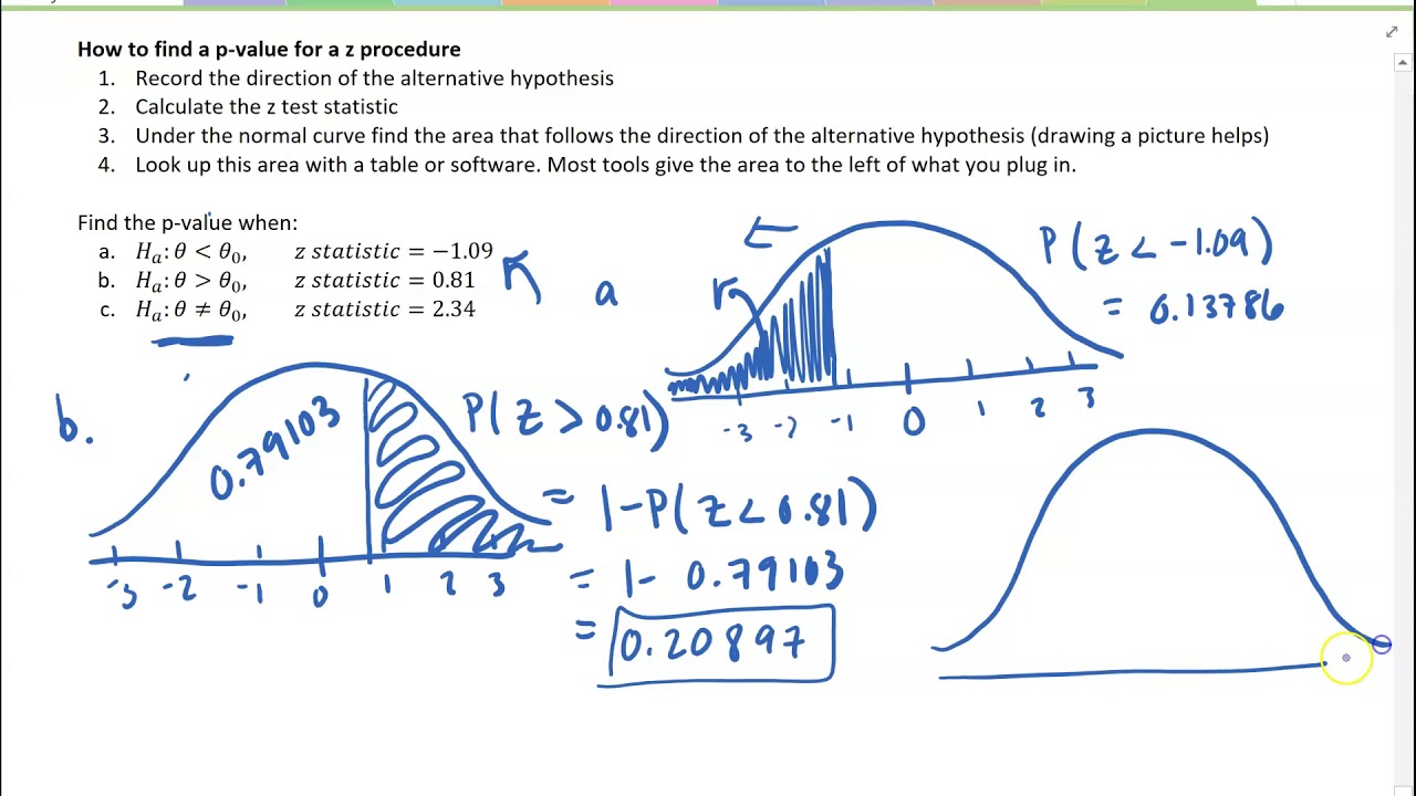 calculate p value from hypothesis testing