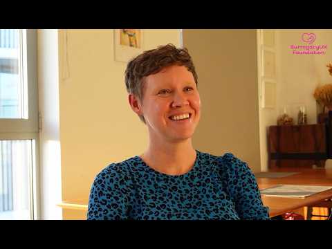 Related Embedded Video Item Thumbnail