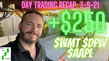 Day Trading Recap: How I Swing Trade Options & Scalp Momentum Stocks