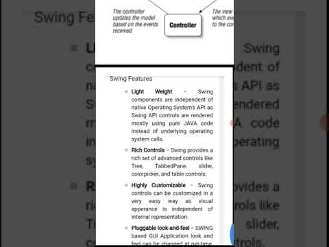 MVC architecture in Swing java.