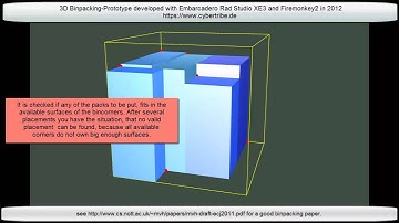 Knapsack Demonstration developed with Delphi XE3 and Firemonkey