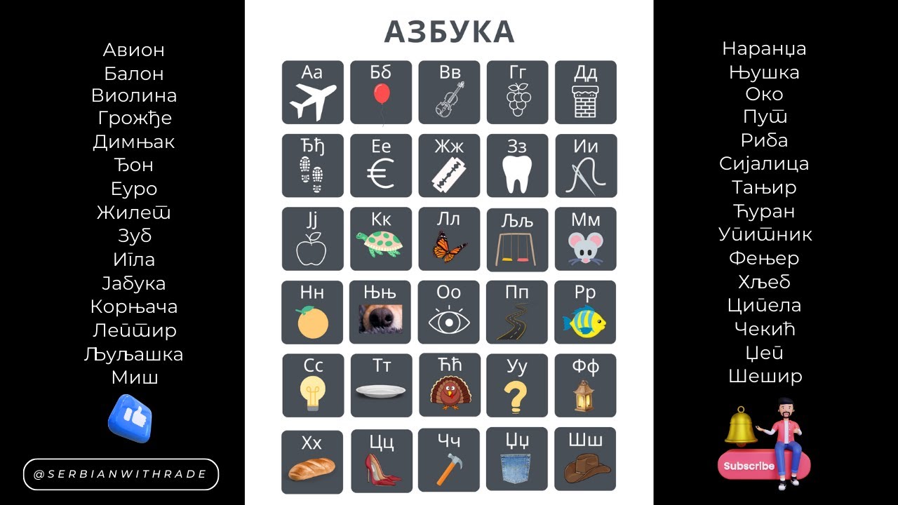 🔤 Serbian Cyrillic Alphabet – Learn to READ Serbian in 10 Minutes ...